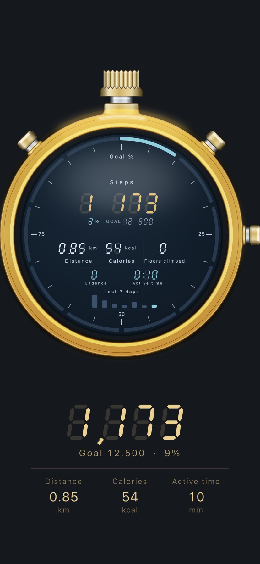 Pedometer, digital