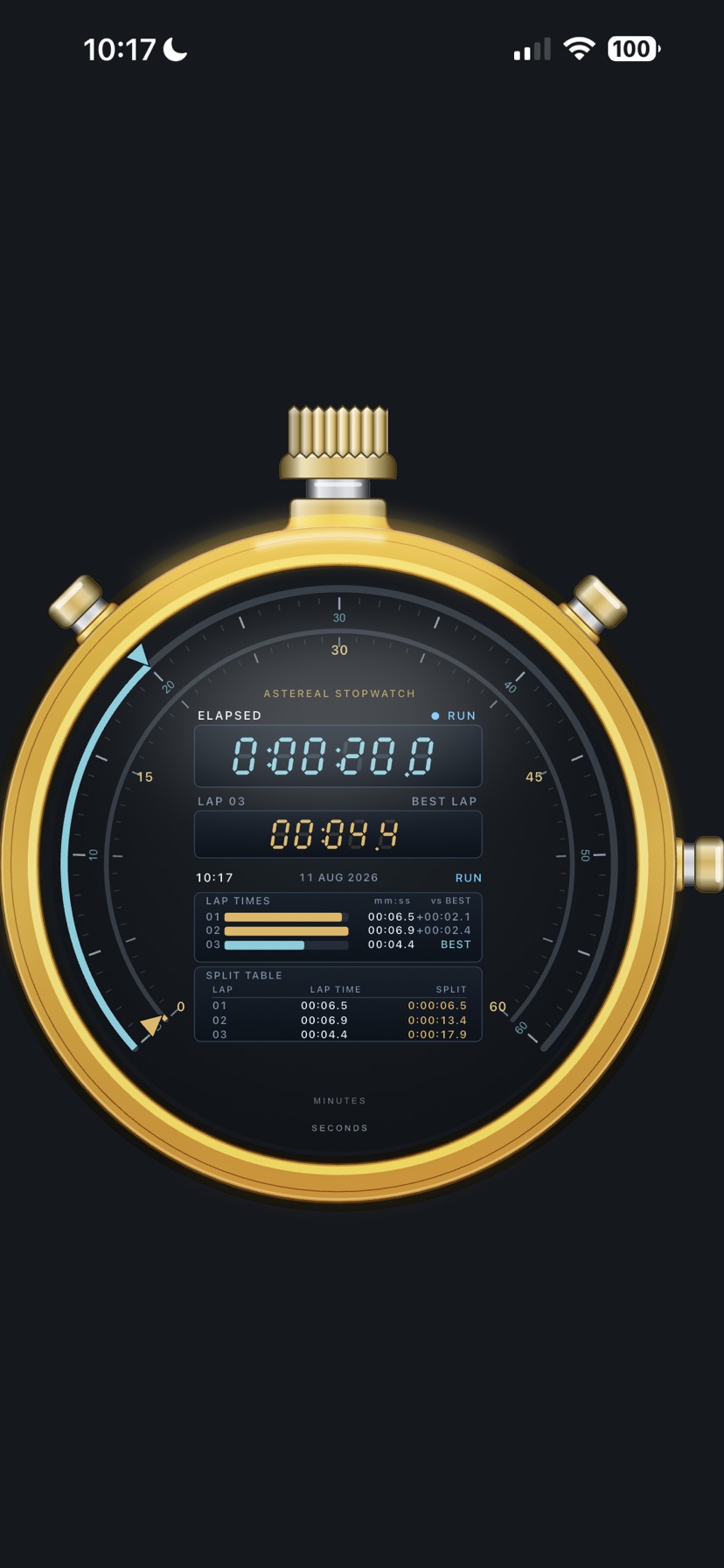 Stopwatch, digital