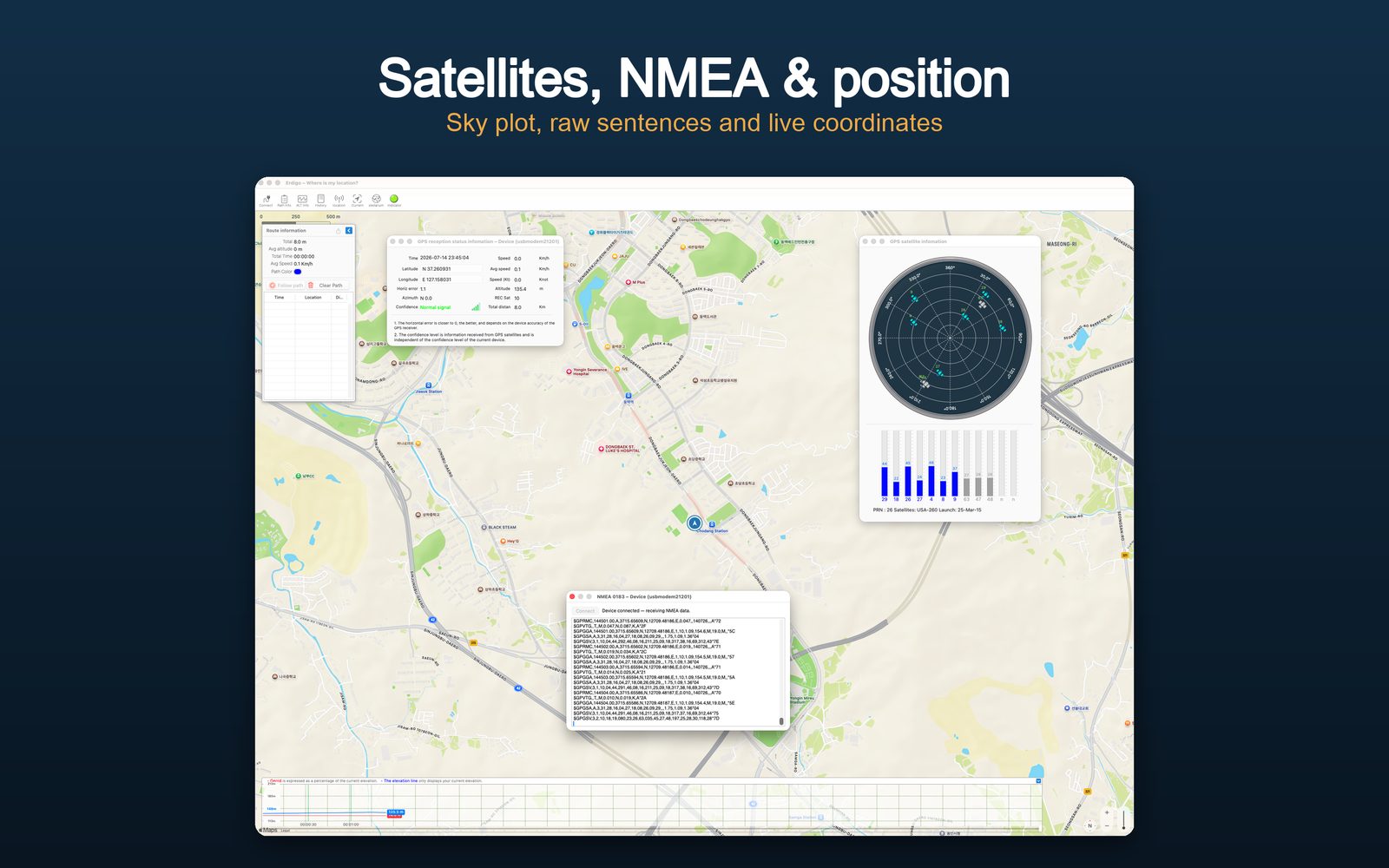 GPS Status &middot; Satellites &middot; NMEA