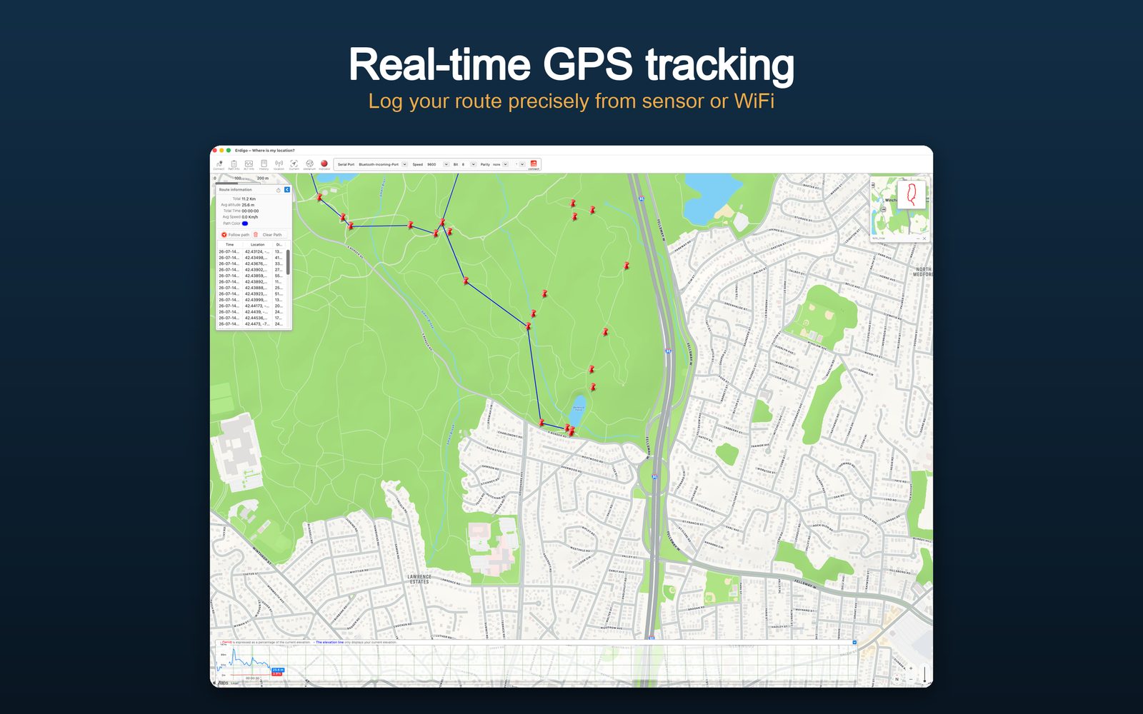 Map & Real-Time Track